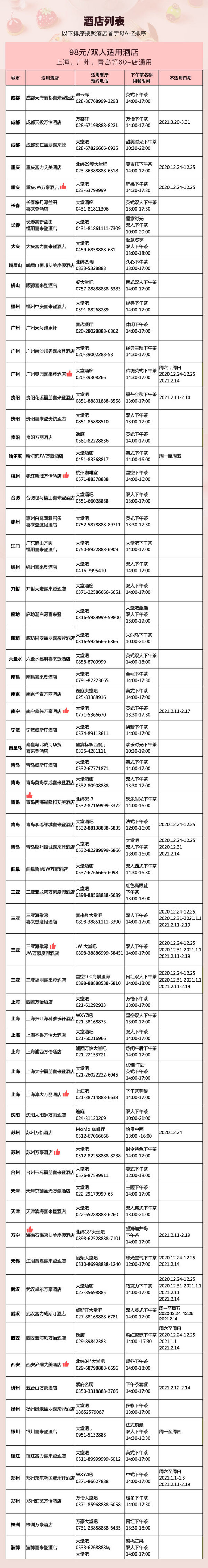 万豪酒店集团 全国多地60+店 双人下午茶