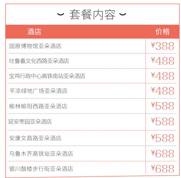 可拆分使用!亚朵酒店全国79店2晚通兑房券(含双早)