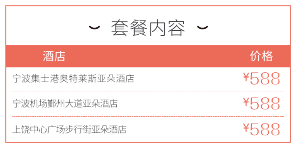 可拆分使用!亚朵酒店全国79店2晚通兑房券(含双早)