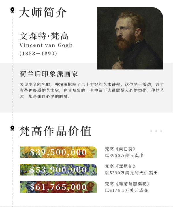 精选梵高复制品画作【好价聚合】