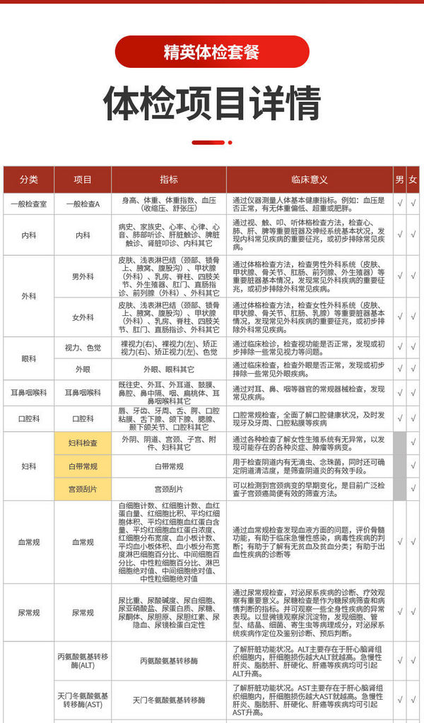 百亿补贴：爱康国宾关爱精英体检套餐 妇科肿瘤B超 男女适用 全国通用