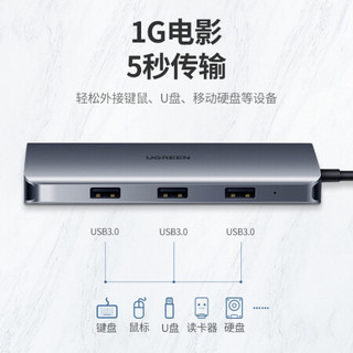 绿联 Type-C扩展坞 通用苹果电脑MacBook华为P30手机USB-C转HDMI线转换器4K投屏VGA拓展坞转接头网口分线器