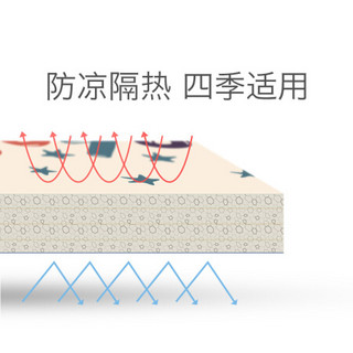 babycare婴儿爬行垫 拼接地垫加厚xpe儿童泡沫地垫爬爬垫游戏垫客厅家用可折叠6片58*58*1.5cm7550奇洛埃丛林