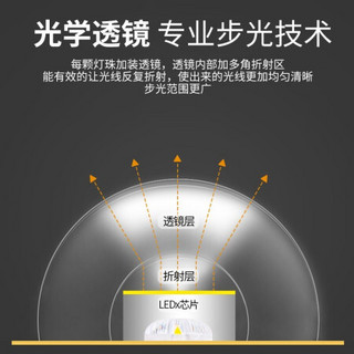 佛山照明（FSL）LED吸顶灯管灯条光源改造灯板可替换55W节能H灯管三段调色24W芯爱