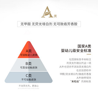 抗菌鹅毛格子面包枕