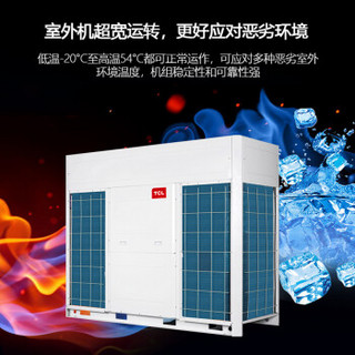 TCL中央空调 变频模块化大多联机商用办公 一级能效 36匹 TMV-Vd+1000 W/N1S-C