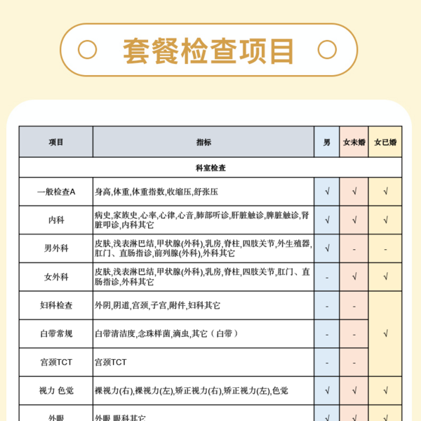 爱康国宾体检 父母中老年体检套餐 男士女士 全国通用