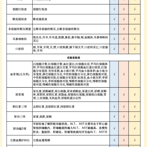 爱康国宾体检 父母中老年体检套餐 男士女士 全国通用