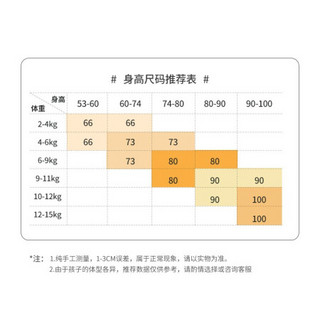 纤丝鸟 TINSINO 婴幼儿0-1岁宝宝衣服秋冬款保暖加厚夹棉睡衣哈衣连体衣 粉色圆点白色 73