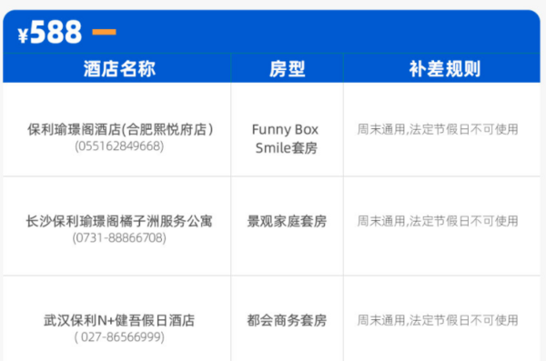 可拆分可连住！周末不加价！保利公寓7店2晚通兑房券（含双早+下午茶+红酒+神秘礼包））