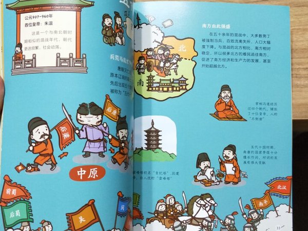 给孩子简单的了解一下历史!满79元10件