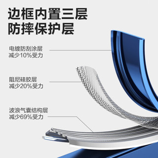  PISEN/品胜 防摔 苹果12mini手机壳  魔幻黑 TPU