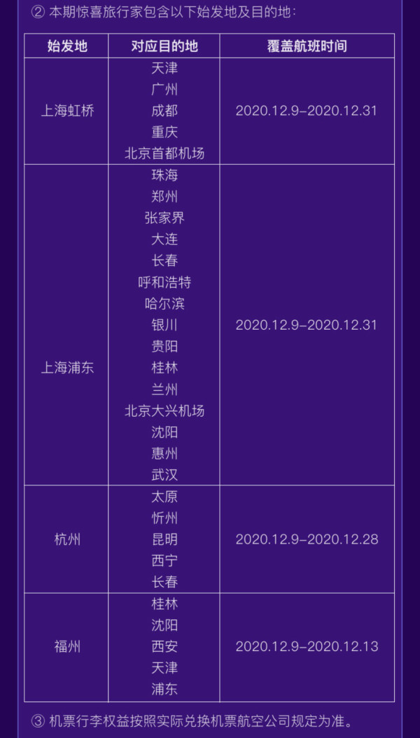 限1000份!携程惊喜旅行家 开盲盒得随机目的地机票+酒店券