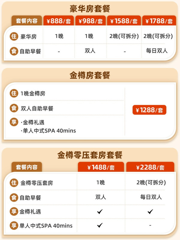 国贸地标!周末/节假日不加价!北京华彬费尔蒙酒店1-2晚套餐