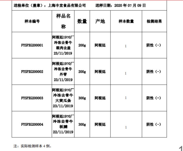 chunheqiumu 春禾秋牧 安格斯+原切眼肉牛排套餐 1kg/（4-5片） *3件