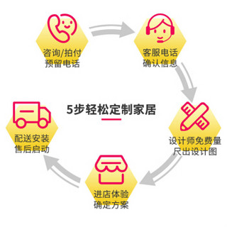 欧派整体橱柜定制整体厨房厨柜欧式风格石英石实木橱柜  苏格兰田园 预付金