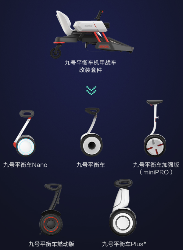 新奇好物 ninebot 九号 平衡车 小米机甲战车改装套件