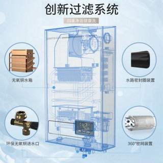 前锋 (CHIFFO）12升智能天然气恒温强排速热燃气热水器JSQ24-A403+ 珠光白