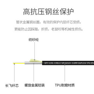 EB-LINK 电信级TPU耐磨室外铠装光纤跳线180米LC-FC单模单芯铠甲钢丝防鼠咬抗压柔软抗拉演出煤矿专用