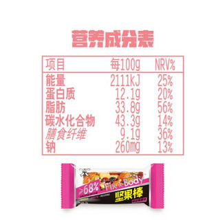 旺旺 Fix Xbody 坚果棒 下午茶糕点  20g*6支