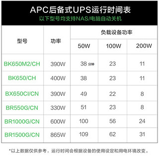 APC施耐德UPS不间断电源BK650M2电脑NAS群晖停电备用电池 后备式