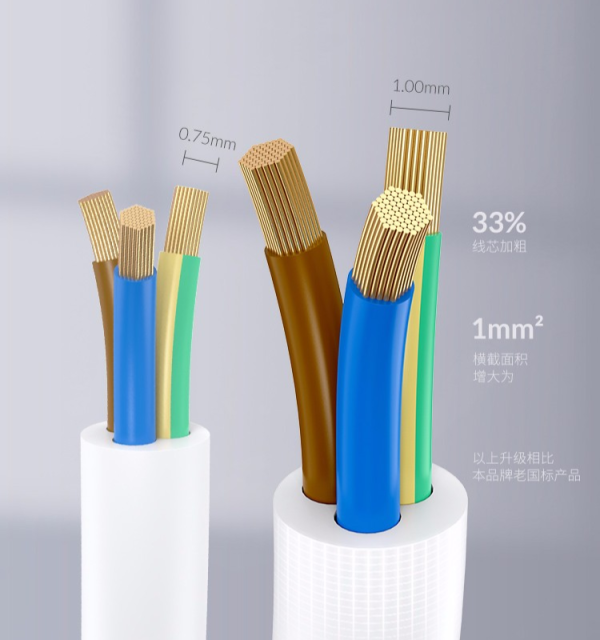 ORICO 奥睿科 NKO-5AC 电小惠 总控五孔排插 线长1米