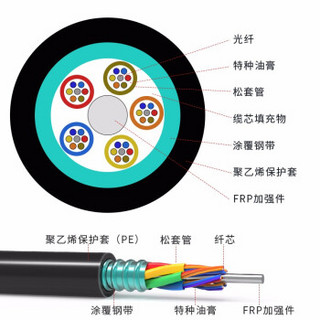 EB-LINK 电信级室外铠装单模4芯光缆GYTA-4B1层绞式光纤线室外架空管道2000米