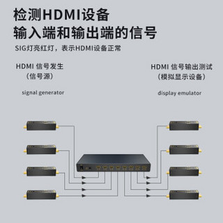 胜为（shengwei）HDMI信号发生检测器 HDMI信号发生器、信号分析器、视频分辨率HDCP模式 检测器KS-202H