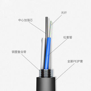eKL 室外单模72芯GYTS铠装光缆 层绞式室外架空/管道网线光纤线100米 E-GYTS-72B1.3