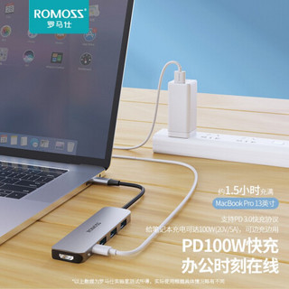 罗马仕 Type-C扩展坞 通用苹果MacBook电脑华为手机PD100W充电USB-C转HDMI线转换器4K投屏分线器转接头拓展坞