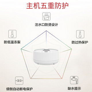 利仁电热毯恒温水暖毯节能省电无辐射均匀发热电褥子单双人床 （规格：1.8米*1.6米）SNT-D18B