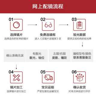 明月镜片官方旗舰 全季变色膜变灰1.56/1.61/1.67/1.71非球面近视眼镜片 2片 1.56(较薄) 现片非球面