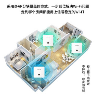 水星（Mercury）1200M千兆无线AP面板套装 企业级poe路由器 大户型覆盖 深空银 5口一体机+4只AP