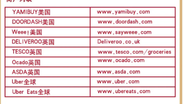 中国银行 Visa借记卡新年海淘攻略