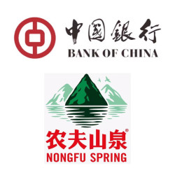 中国银行 农夫山泉送水到府优惠