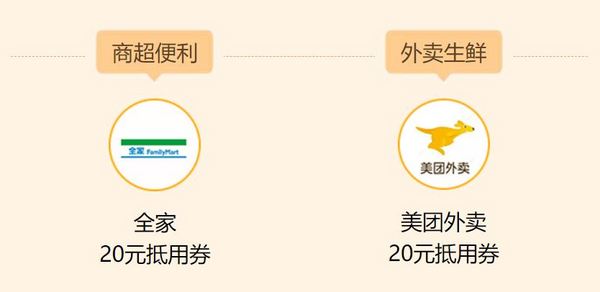 中信银行 2021年1月9积分享兑活动