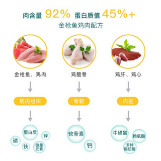 怡亲冻干猫零食冻干生骨肉金枪鱼鸡肉宠物猫咪狗狗零食犬猫通用 冻干生骨肉饼70g