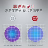 明月镜片官方旗舰 1.56/1.61/1.67/1.74加硬非球面减少辐射超薄镜片配镜近视眼镜 2片 1.71（超薄） 现片非球面