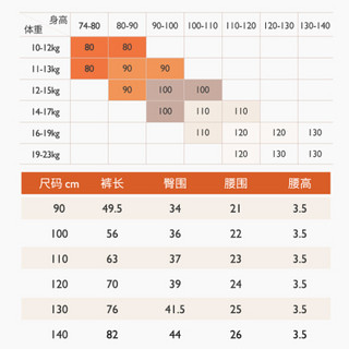 精典泰迪Classic Teddy童装儿童加厚裤子男女童加厚保暖棉裤冬装宝宝运动休闲裤2020新款 净色棉小熊深灰 130