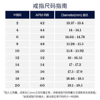 APM Monaco金黄蛇神戒指女 高级个性异域情侣食指戒 送女友礼物女时尚饰品 56