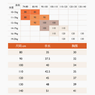 精典泰迪Classic Teddy童装儿童加绒连帽卫衣男女童保暖上衣中小童秋冬套头衣服2020新款 （微笑熊）带帽摇粒卫衣Q1钴蓝 120