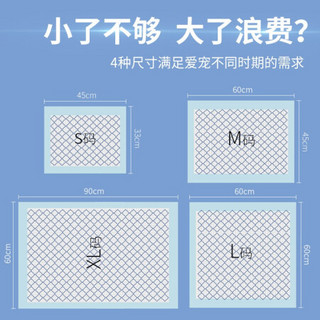 伊萨陪伴岁月宠物用品狗狗厕所尿垫尿不湿吸水犬狗尿片尿布尿不湿加厚除臭尿垫 M号50片装45X60cm（中号）