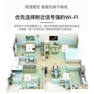 TP-LINK 1200M千兆智能组网面板AP套装 家用分布式WiFi路由 复式别墅无线覆盖 深空银 5个AP面板+9口一体机（高功率）