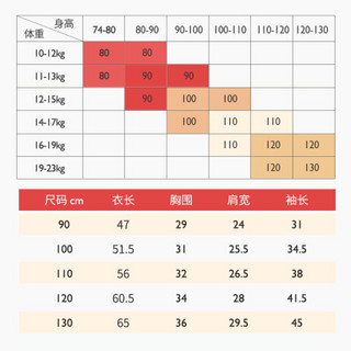 精典泰迪Classic Teddy童装女童连衣裙女孩裙子儿童公主裙宝宝裙子2021新款 撞色娃娃领2卡其格 90