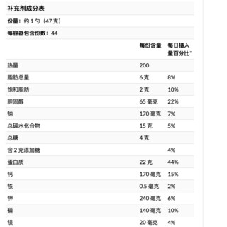 BSN 必胜 六重矩阵系列 缓释蛋白粉 生日蛋糕混合味 4.56 磅