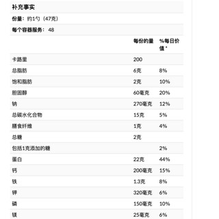 BSN 必胜 六重矩阵系列 缓释蛋白粉 巧克力蛋糕面糊味 5磅