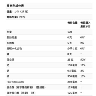 MUSCLETECH 肌肉科技 性能系列 正氮科技 分离乳清蛋白粉 香草味 1.81 磅