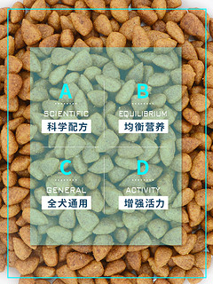 雷米高狗粮幼犬澳宝全价通用型金毛泰迪法斗3-6个月犬主粮1.4kg