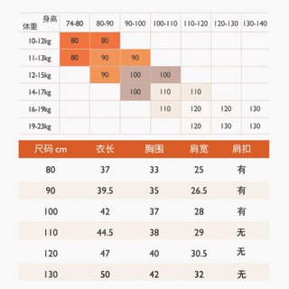 精典泰迪Classic Teddy童装儿童加厚卫衣男女童夹棉保暖上衣小孩衣服宝宝外出服2020新款 皇家熊南极棉单件1粉色 110