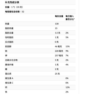 MUSCLEPHARM Combat Powder系列 蛋白粉 巧克力花生味 4磅